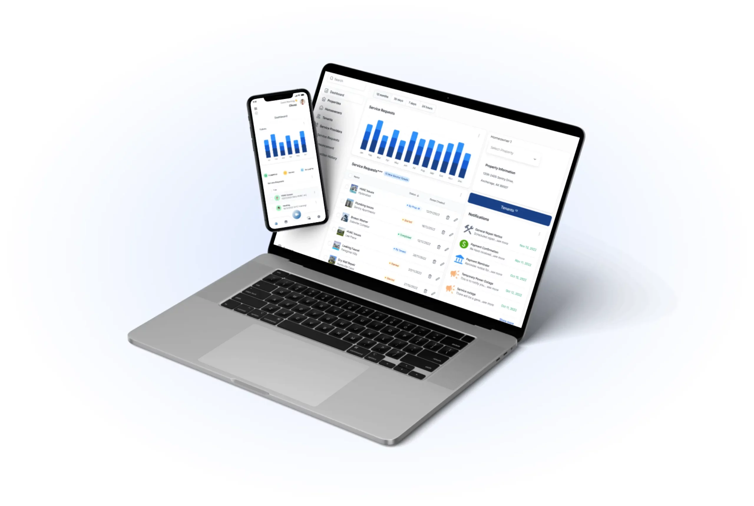 Graphical metrics